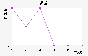 ķʩؽ