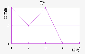 ˹