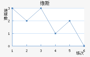 ά˹