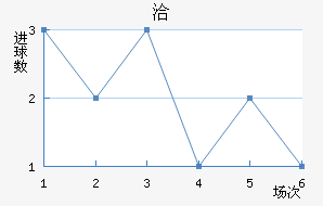 Ǣ