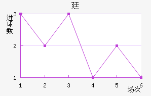 ͢˽