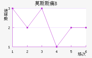 Ī˹˹ʹBӽ