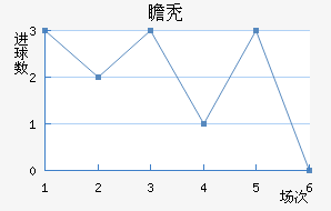 հͺս