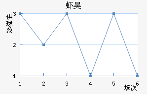 Ϻ껨