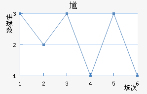 ظ½
