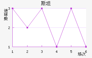˹̹˹