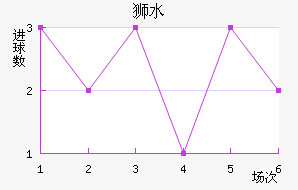 ʨˮֽ