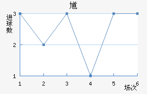 ظ½