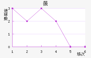 ޱǽ