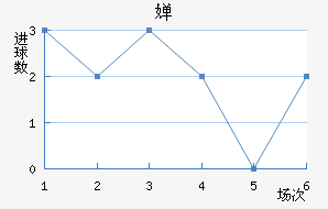 濭÷ؽ