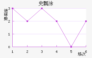 ʷưͿ