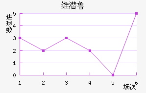 ǲ˽
