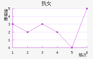 ִŮ