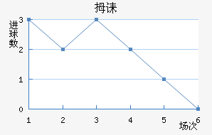 Ĵڳǽ