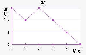 Ǳǽ