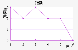 ά˹