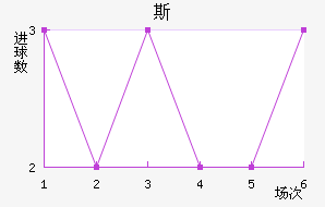 ˹Ž