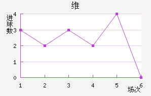 ά˽