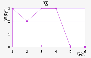 Ż˹