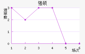 ǿ˶˽