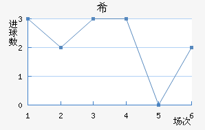ϣʷسǽ