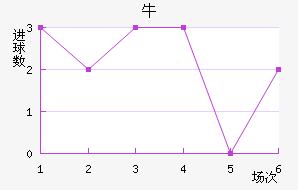 ţǽ