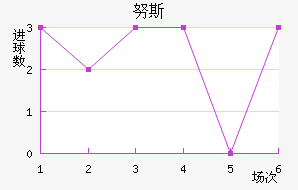 Ŭ˹