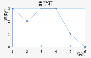 ³˹ʯ