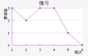 άϰ½