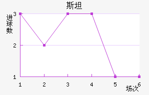 ˹̹