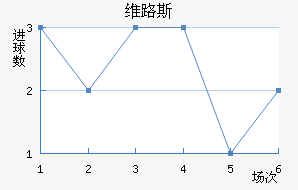 ά·˹