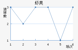 Ϻ껨