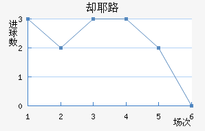 ȴҮ·