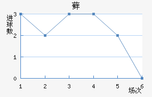 ޺մ