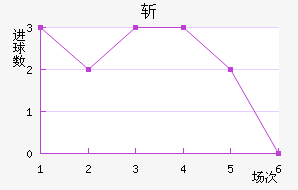 նǽ
