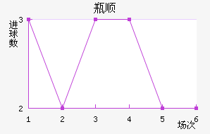 ƿ˳ǽ