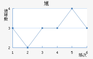 ظ½
