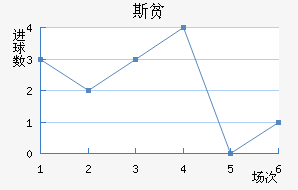 ˹ƶ½