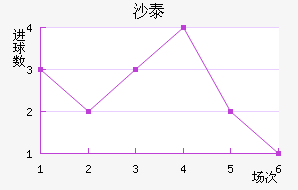 ɳ̩