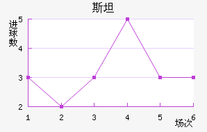 ˹̹