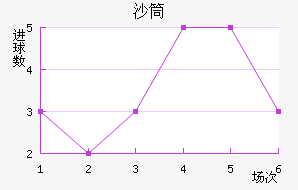 ŵɳͲ