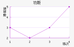 Ȱ˹