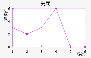 ɹŰͷ¹ǽ
