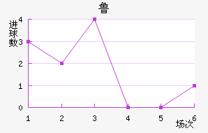 ³ֽ