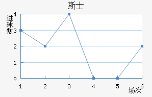 ˹ʿ