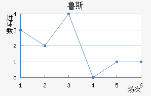 ³˹ʯ