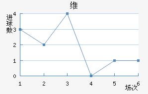 άǽ