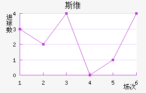 ˹άǽ