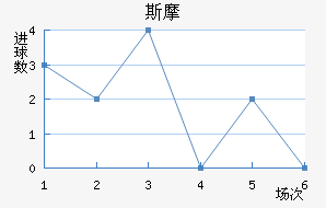 ˹Ħūʿ