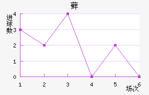 ޺մ